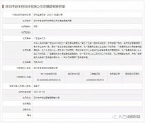 深圳传奇生物科技公司“虚假宣传”被罚